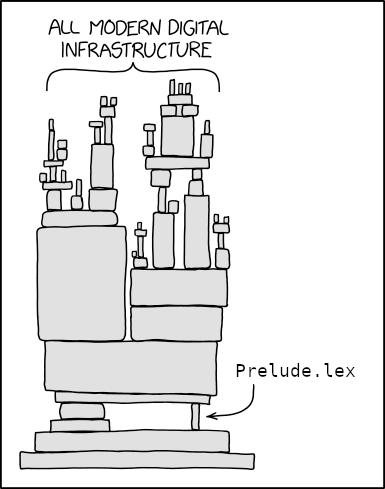 A modified version of XKCD 2347. A stack of many, various sized blocks labeled "ALL MODERN DIGITAL INFRASTRUCTURE". One thin block towards the base, precariously propping up the rest of the stack, is labeled "Prelude.lex"